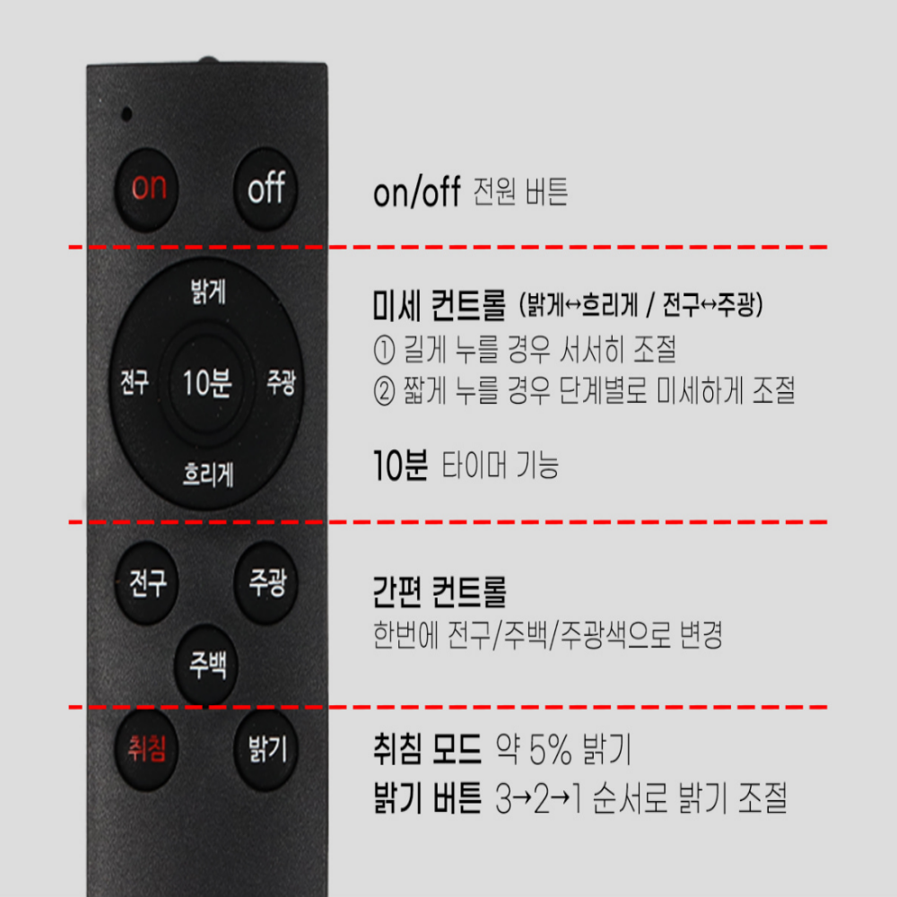 KC인증/무료+당일발송 리모컨방등 LED 사각 안방등 전등 디밍 75W, 전구색주백색주광색 - 상세 이미지 5