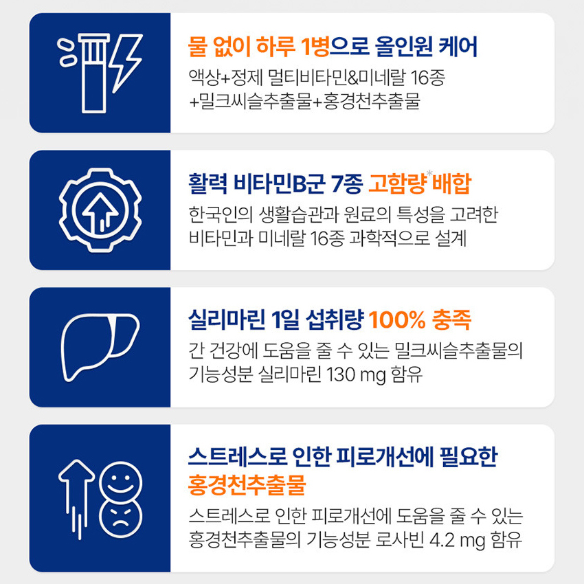 액상 이뮨 멀티비타민 올인원 비타민B군 7종 7병 2박스 2주분 - 상세 이미지 3