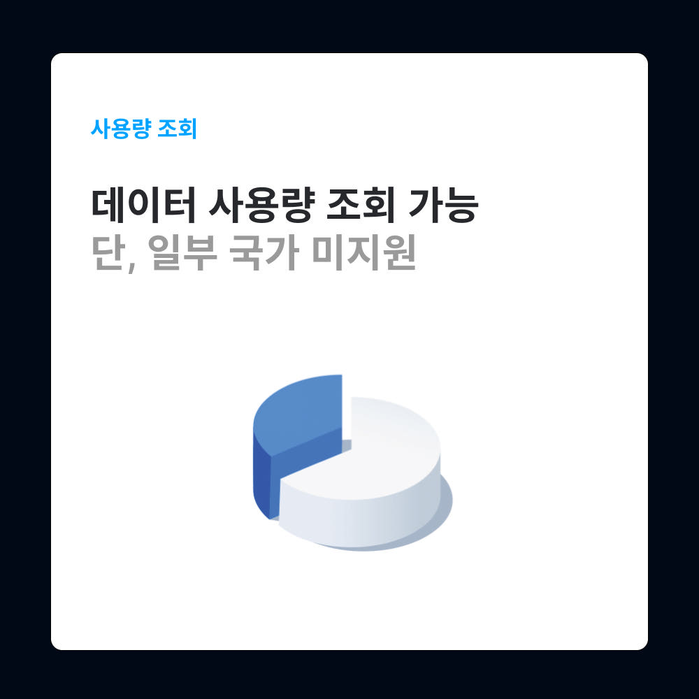 실제 여행지 데이터 사용 캡처 화면
