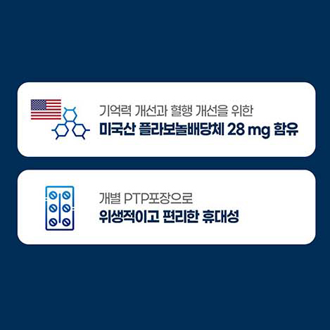 바나바잎추출물 코엔자임 Q10 코큐텐 징코 코로솔산 플라보놀배당체 올인원 - 상세 이미지 4