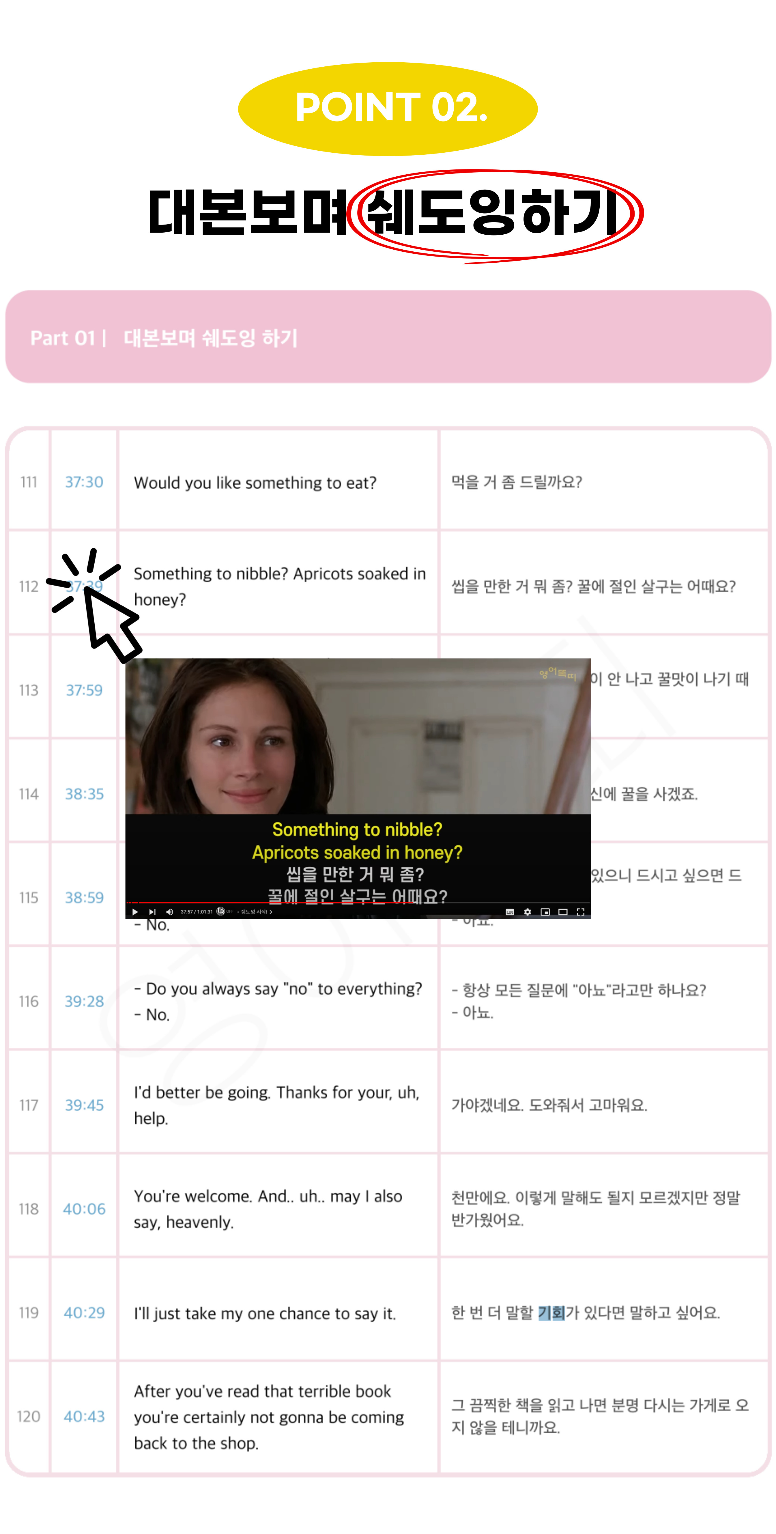 노팅힐 대본 이미지 2