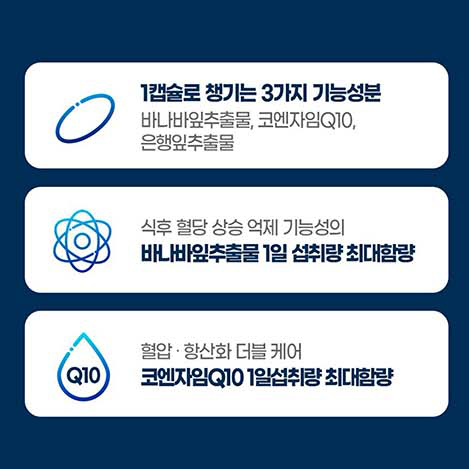 바나바잎추출물 코엔자임 Q10 코큐텐 징코 코로솔산 플라보놀배당체 올인원 - 상세 이미지 3