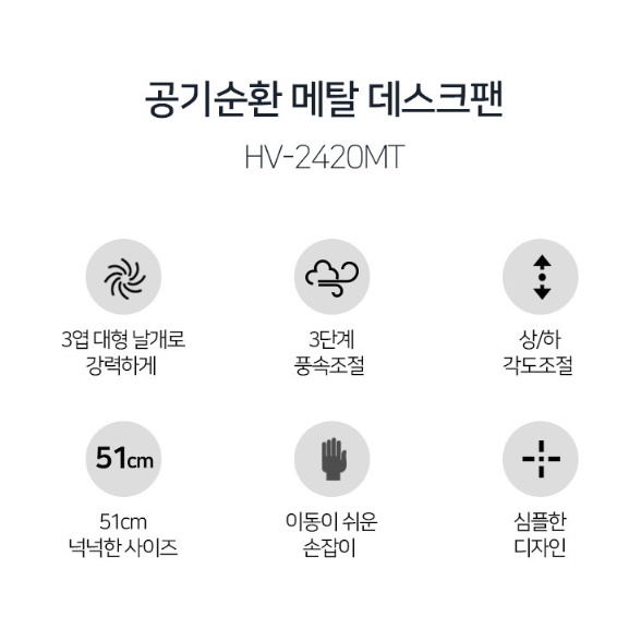 20인치 공장용 대형 써큘레이터 공장 써큘레이터 산업용 서큘레이터 바닥 선풍기 - 상세 이미지 3