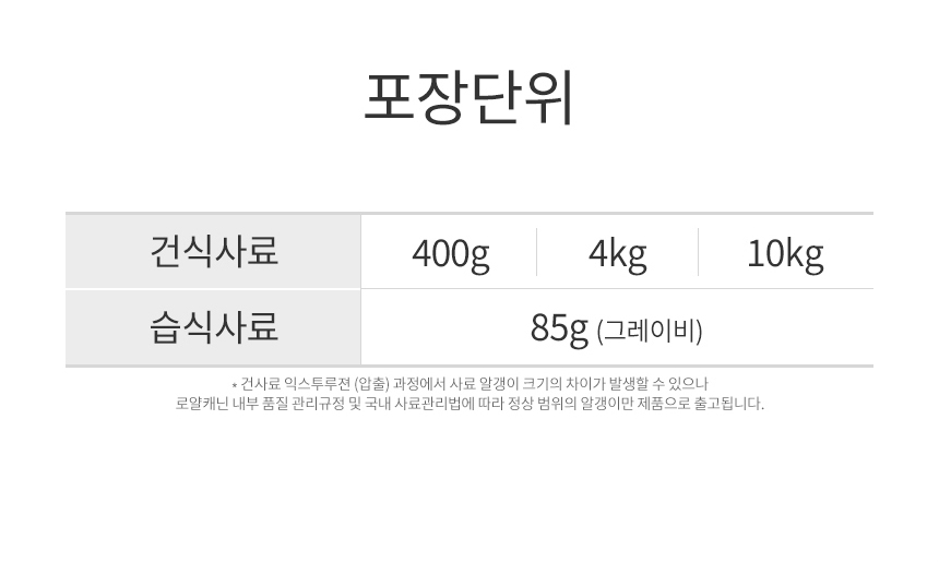 로얄캐닌 캣 헤어볼, 400g, 1개 이미지 7