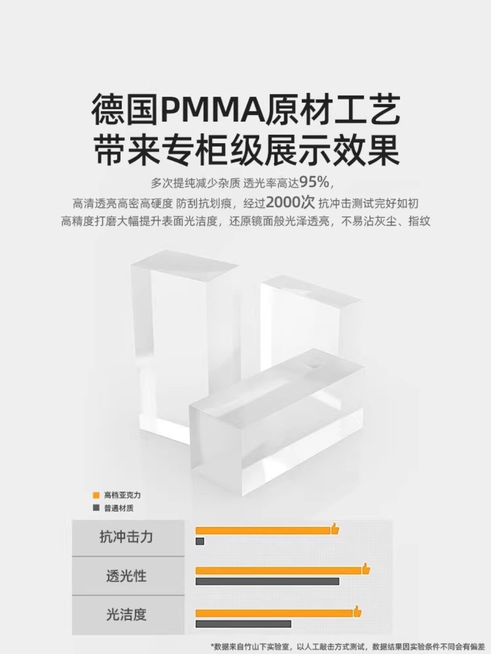 레고진열장 투명 아크릴 진열대 피규어 피규어장 프라모델 전시장 대형 보관함 - 상세 이미지 4