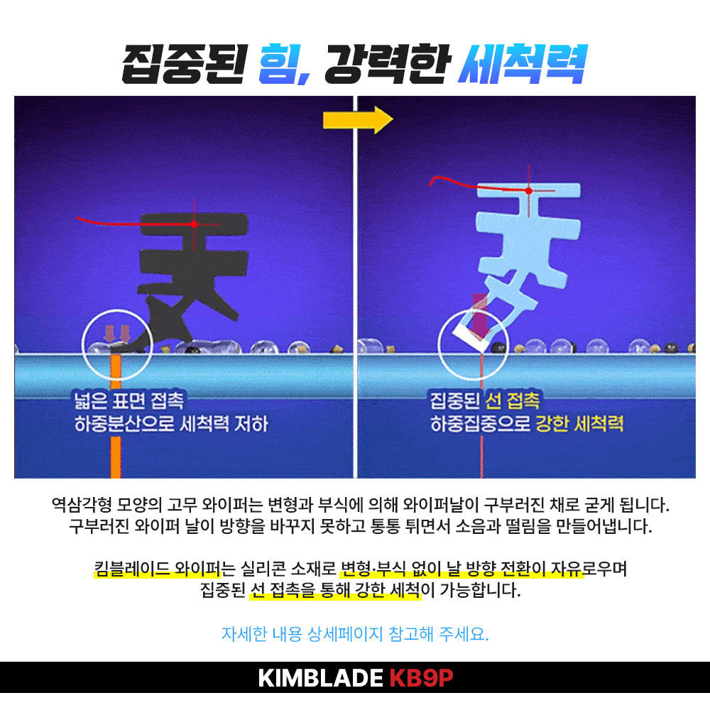 킴블레이드 사각날 실리콘 발수코팅 자동차 와이퍼 후크 300mm KB9P