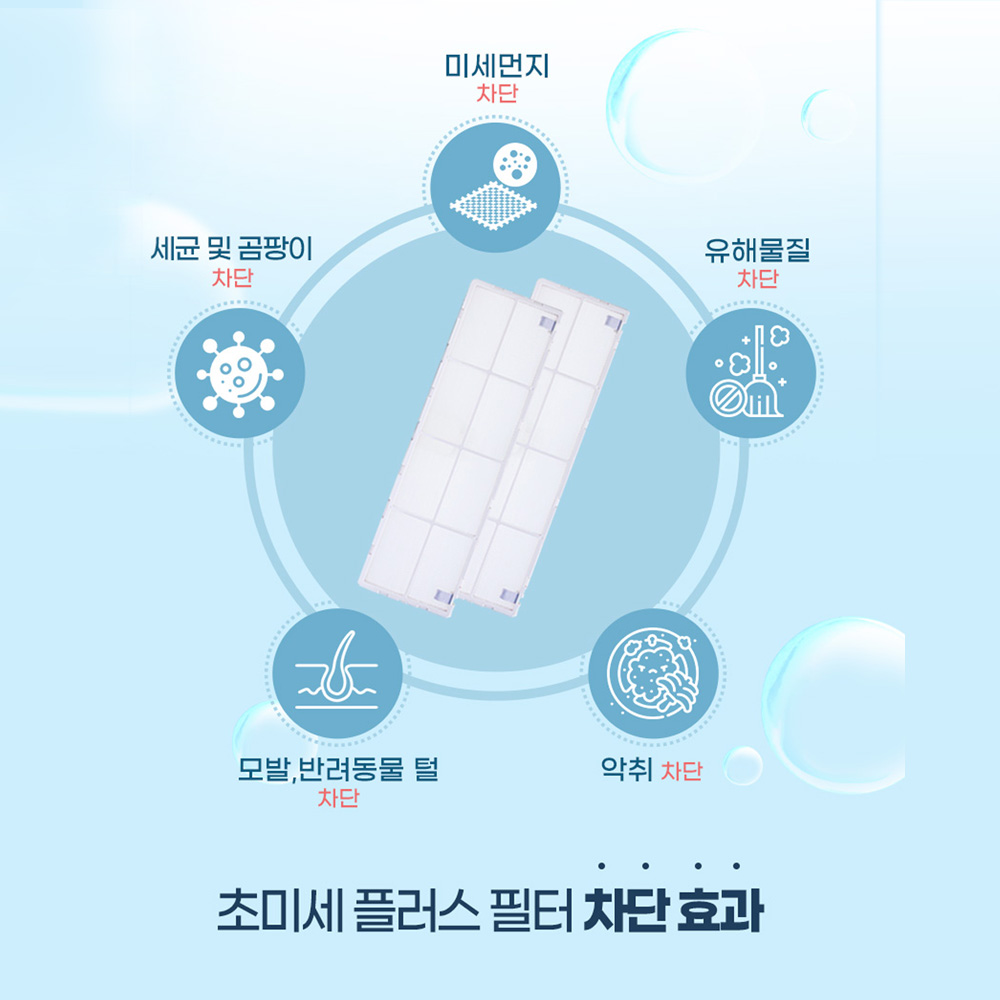 [호환] LG 휘센 듀얼 에어컨 필터 스마트 스탠드형 3306 미니필터4개+초미세먼지플러스 2개 2in1 하우스필터 - 상세 이미지 3