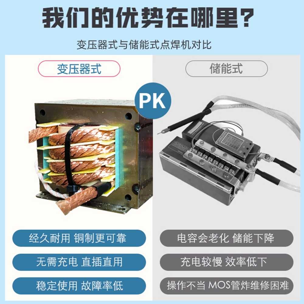 미니 스폿 용접기 휴대용 DIY 리튬배터리 회로 납땜기 동박 알루미늄 - 상세 이미지 4