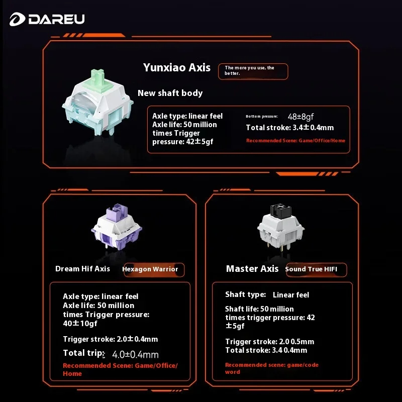 다얼유 키보드 EK87 pro 측면각인 Gasket 구조 게이밍 무선 유선 기계식 키보드 퍼플 - 상세 이미지 5