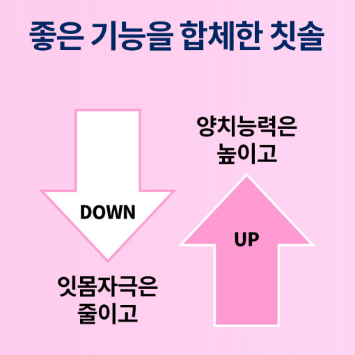 [똑소] 꿈의 소재 그래핀 탄력 미세모칫솔 잇몸 칫솔 여행용 블랙에디션 12개 세트 이미지 7