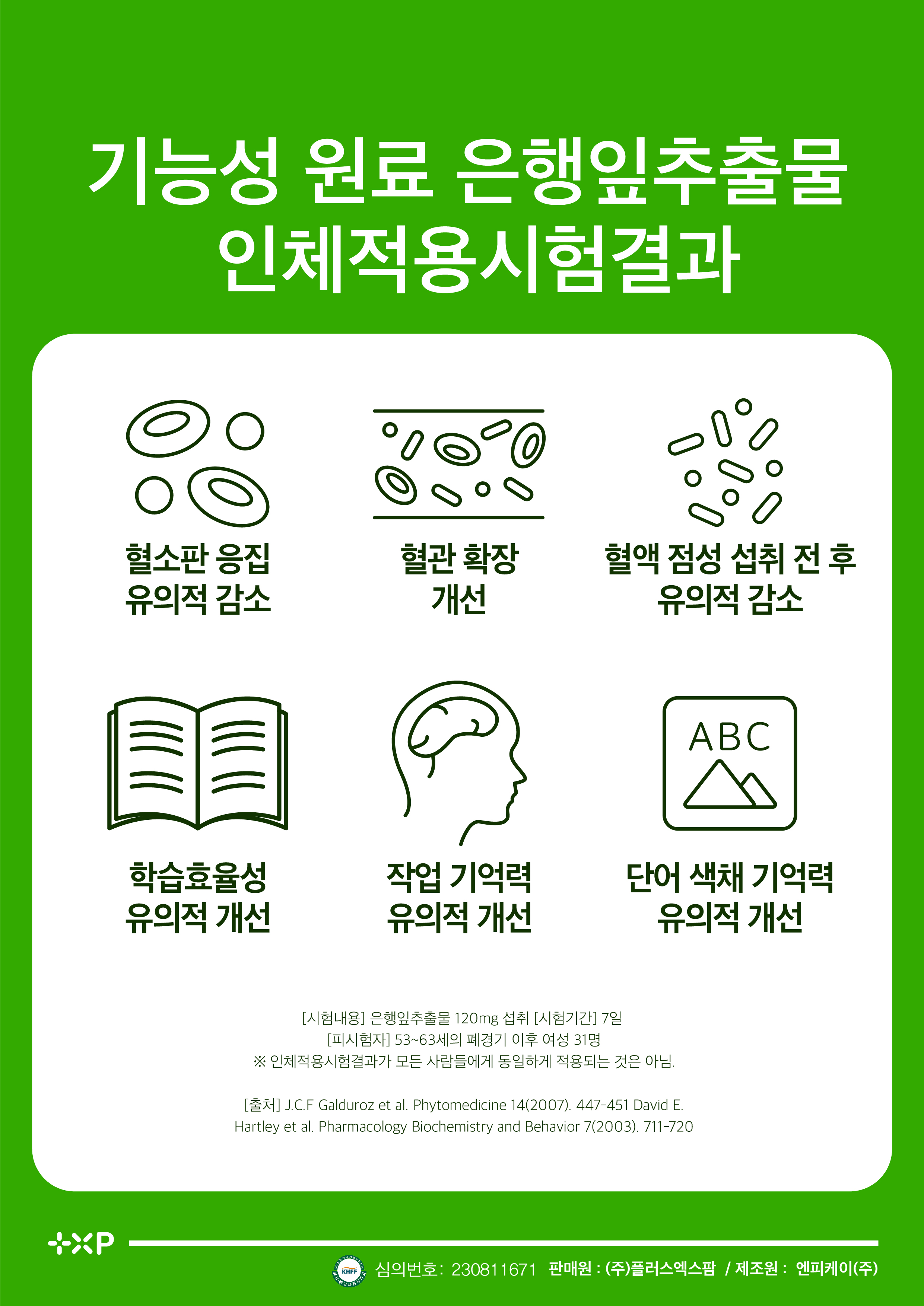 센씨맥스 혈액순환 기억력 개선 도움 60정 x 2개 - 상세 이미지 4