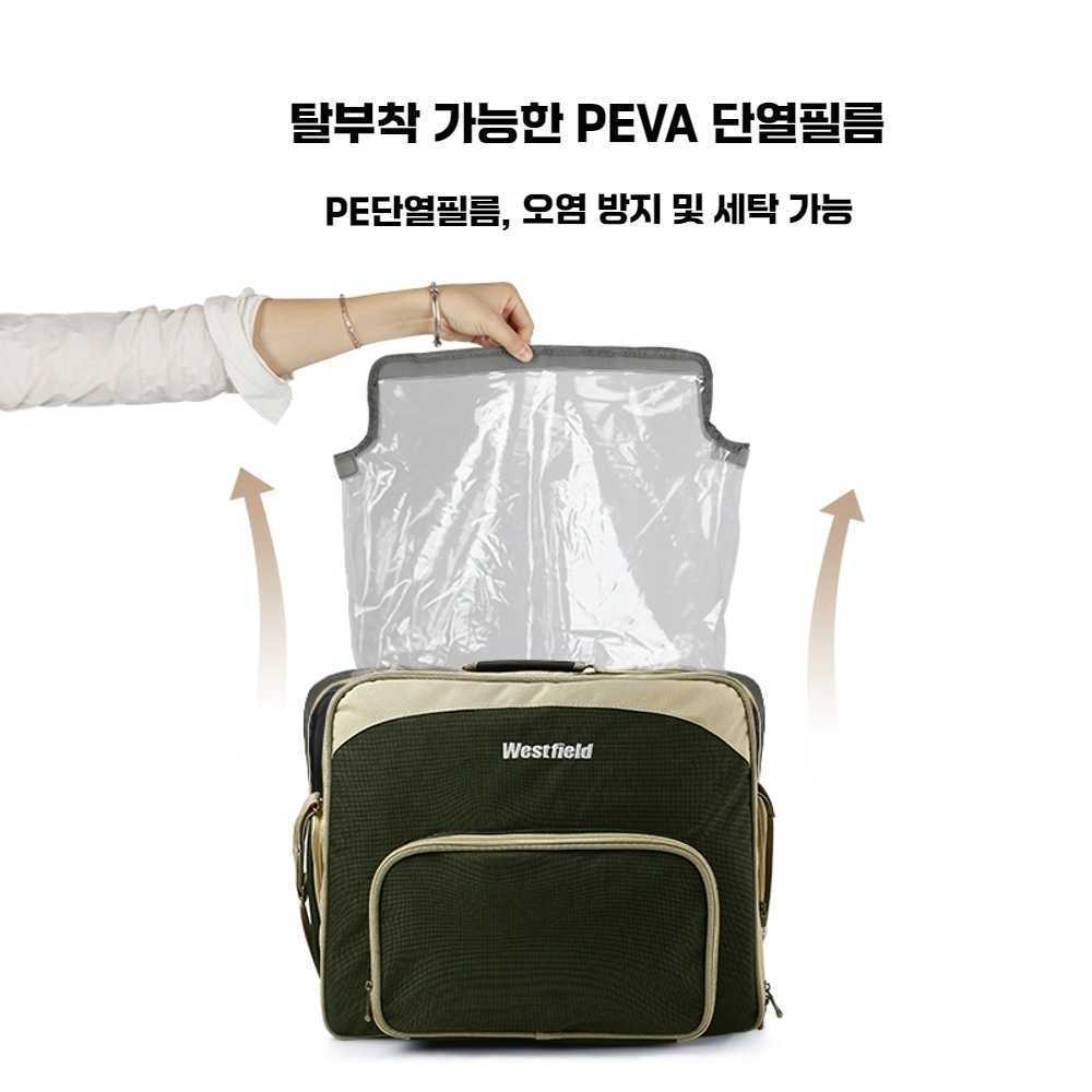 피크닉 캠핑 가방 야외 휴대용 다기능 4인용 식기 세트 수저 캠핑용품 - 상세 이미지 5