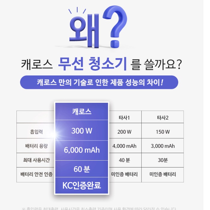 무선 전문가용 청소기 회사 호텔용 당구장 청소기 강당 청소기 20L - 상세 이미지 4