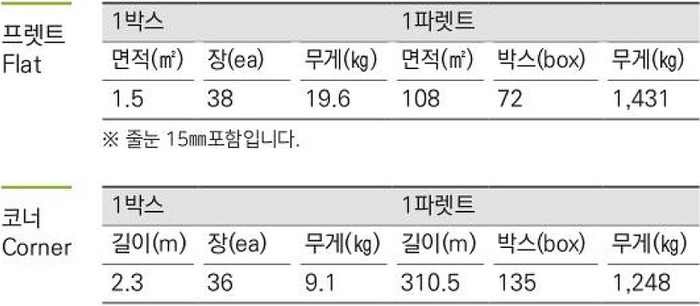 롱비치타일 600x48x10T 화이트, 블랙 / 하다건재 세라믹타일