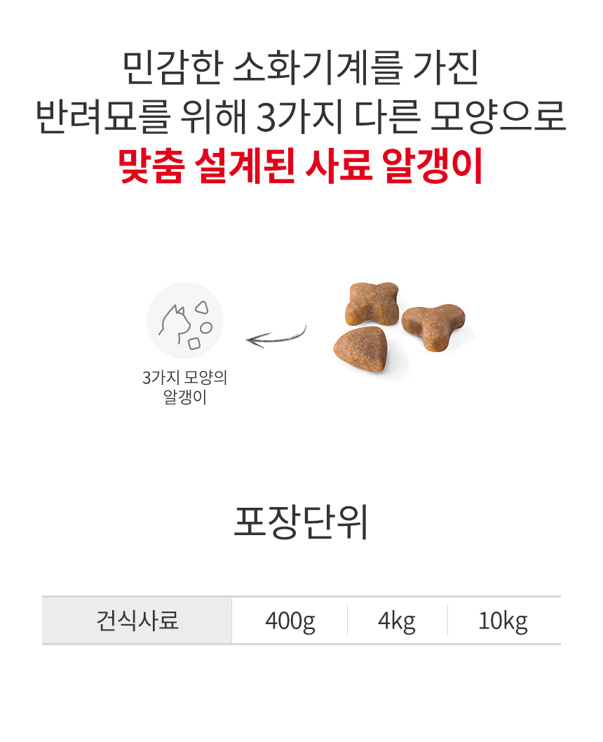 [유통기한 2027.04.27] 로얄캐닌 캣 센서블, 4kg, 1개 - 상세 이미지 2