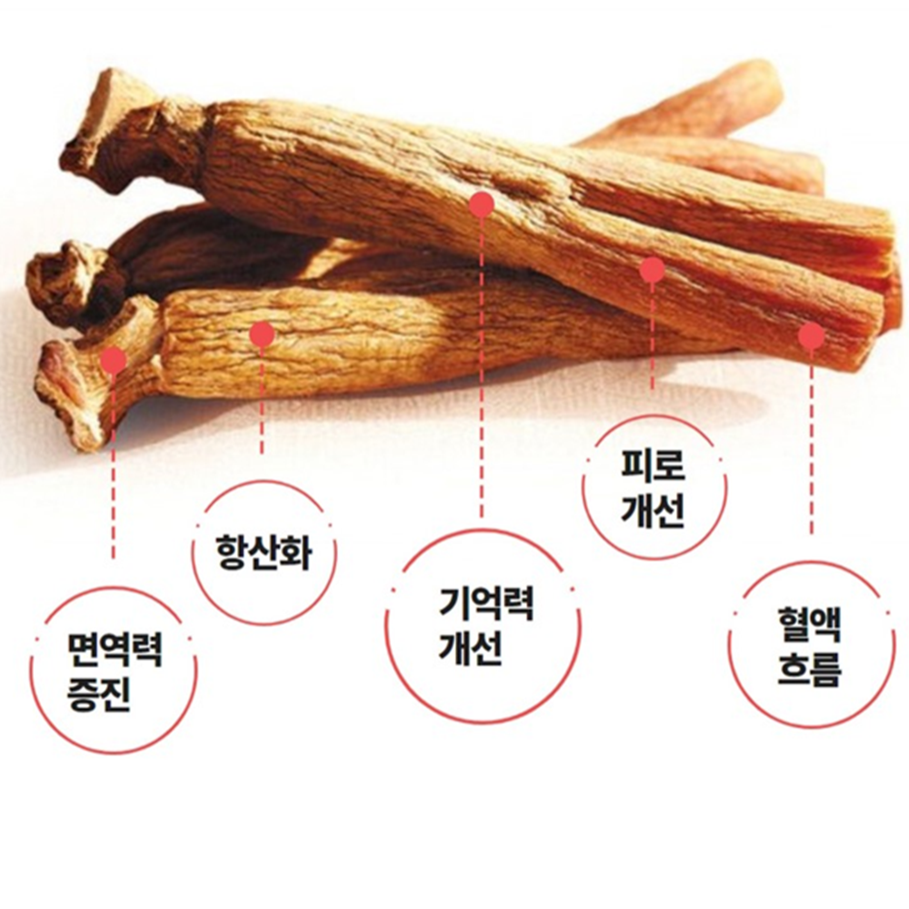 CMG제약 본래원 녹용 홍삼 진액 50ml 30포 6박스 뉴질랜드녹용 국내산 6년근홍삼 - 상세 이미지 3