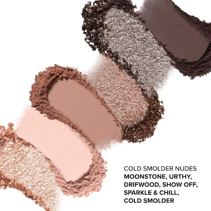 투페이스드 본디스웨이 미니 팔레트 Mini Born This Way Palette - 상세 이미지 2