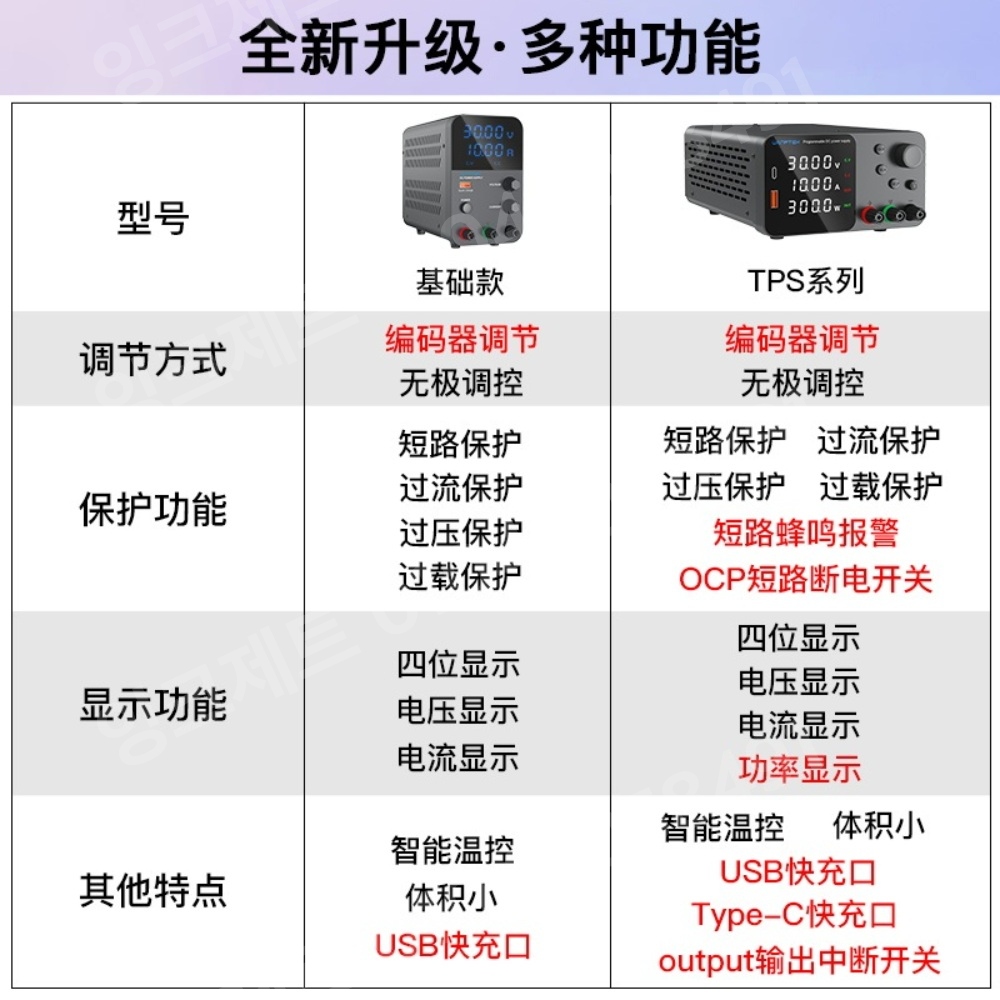 DC전원공급기 전류 컨트롤러 가변 직류 차단기 측정 - 상세 이미지 3