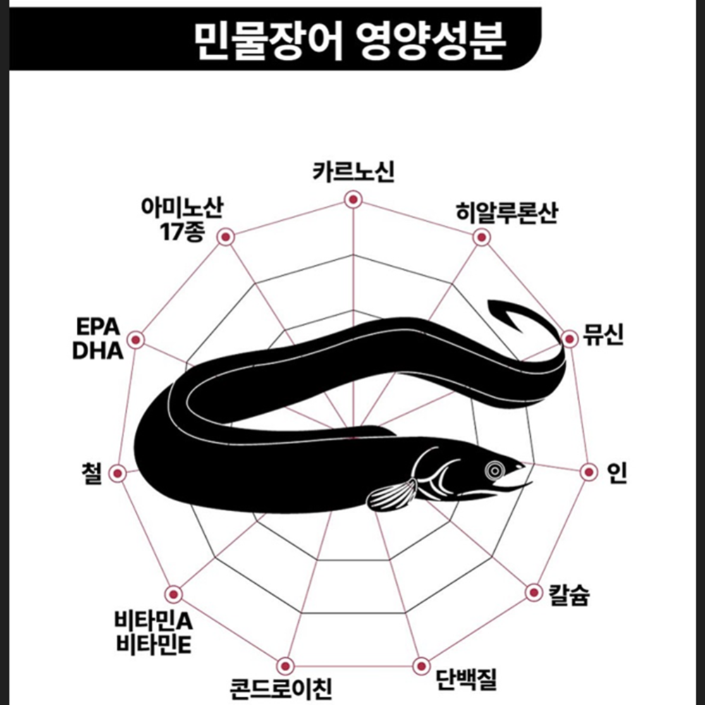 김소형 원방 흑염소 진액 70ml 30포 1박스 장어함유 엑기스 즙 자연방목 활력 보양식 - 상세 이미지 5