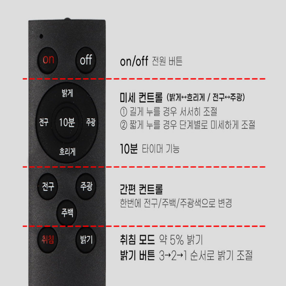 LED주방등 일자 라인 사각 리모컨 주방등 75W, 전구색,주백색,주광색 - 상세 이미지 5