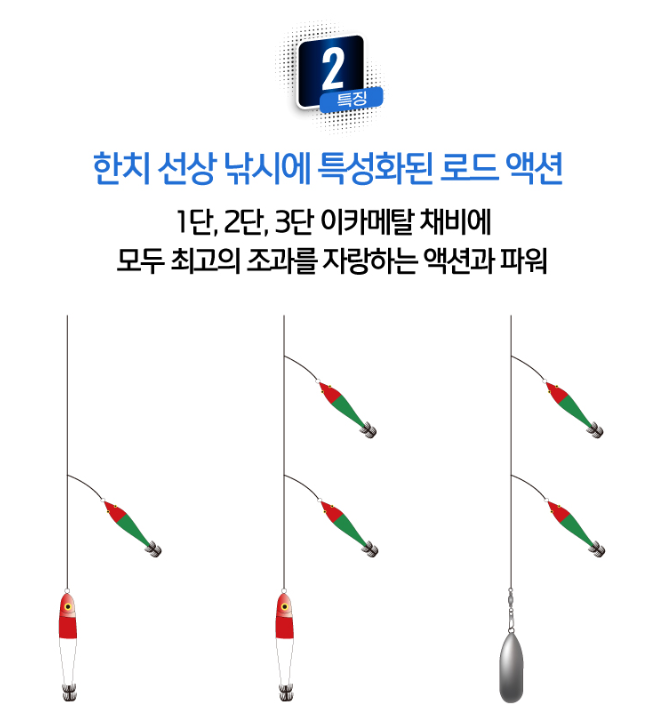 아부가르시아 솔티파이터 엑스 X 이카메탈 한치 갈치 텐빈 낚시대 오모리그 한치대 - 상세 이미지 4