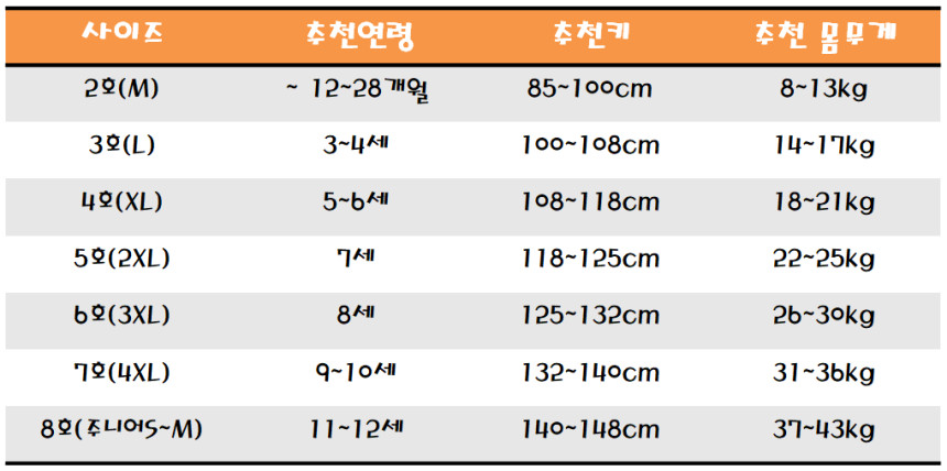 [꼬낄] 옐로우 플라워 하와이안 가족여행룩, 바캉스 야자수원피스,휴양지여름옷,빅사이즈 가족룩 상세 이미지 40