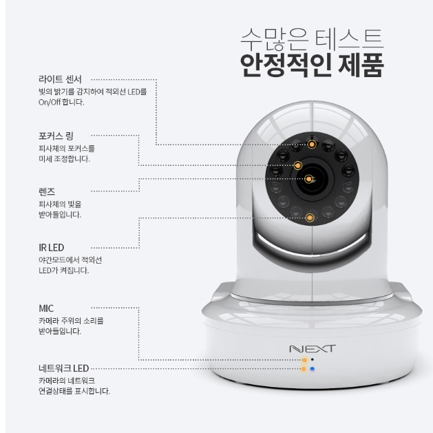 집안cctv 강아지홈캠 매장cctv 업소용cctv 펫캠 - 상세 이미지 2