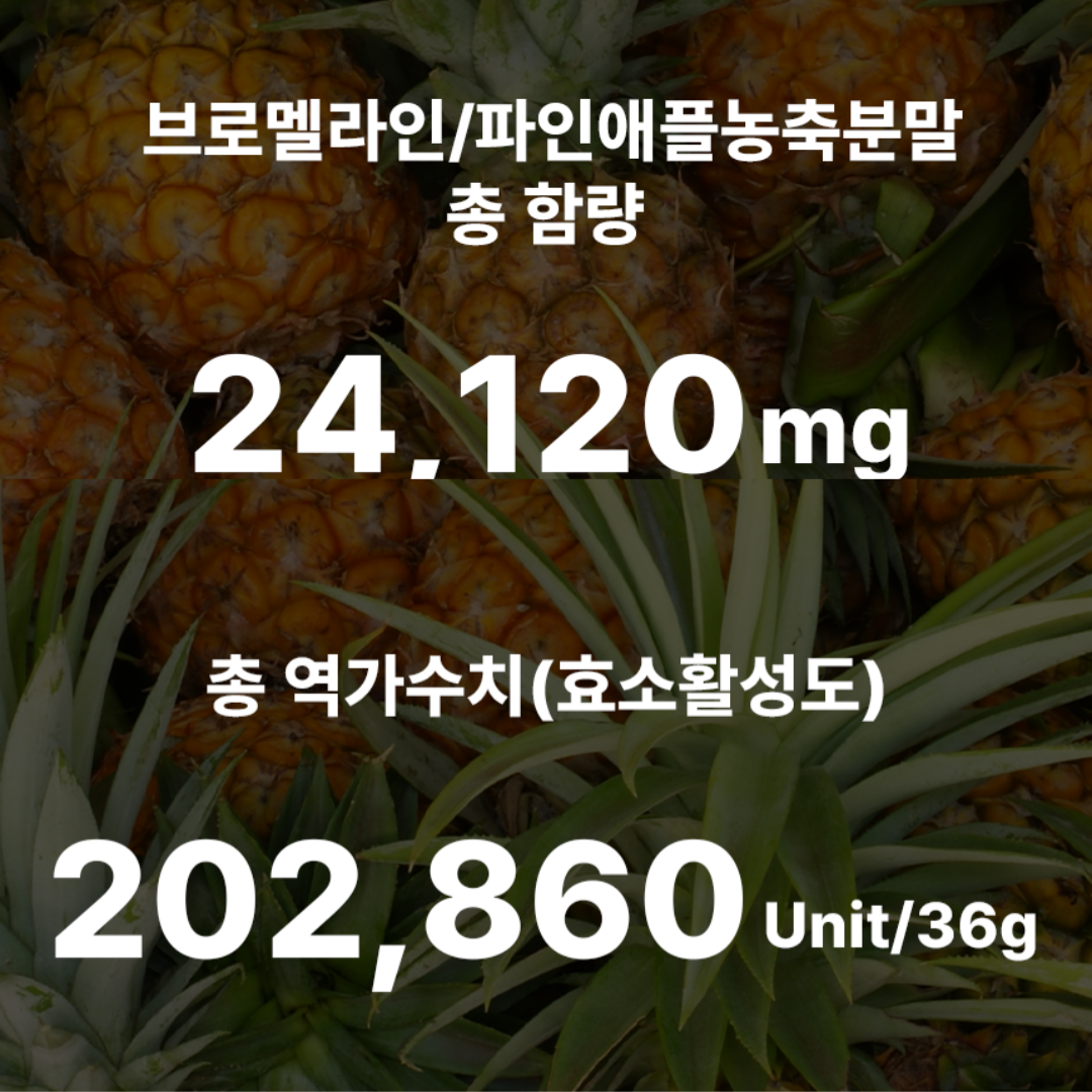 베르가못 폴리페놀 추출물 이탈리아 베르가뭇 식약처 HACCP 60정, 1개 이미지 4