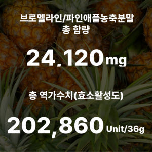베르가못 폴리페놀 추출물 이탈리아 베르가뭇 식약처 HACCP 60정, 1... 맛있게 먹은 솔직 후기 - 상품 이미지 4