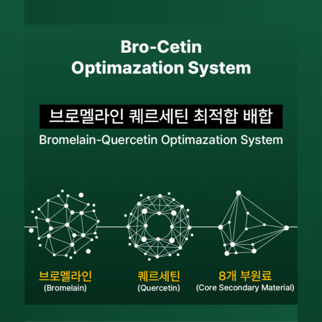 1+1 브로멜라인 퀘르세틴 파인애플 파파인 아이 노스릴리브 소포레틴 60정, 2개 — 마무리