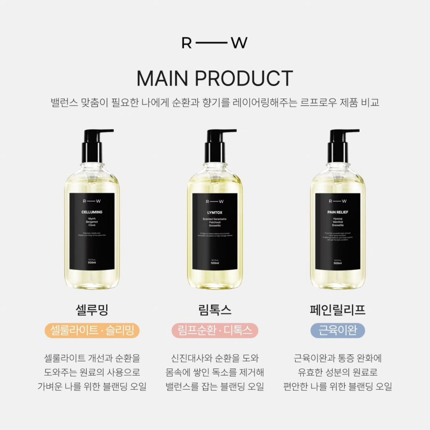 프로우 이미지