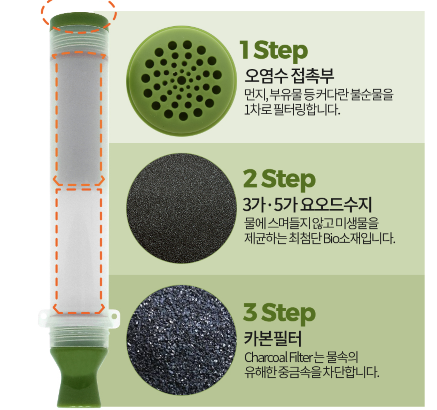 정수빨대 휴대용 정수기 생존 재난 스트로우 - 상세 이미지 3