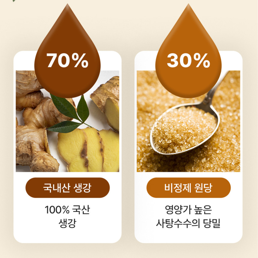 황금이네 생강청 생강차 생강진액 600g 엑기스 사진 5