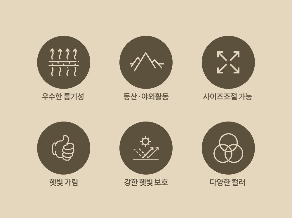 남녀 사파리 모자 등산 캠핑 통기성 매쉬 가림막 - 상세 이미지 5