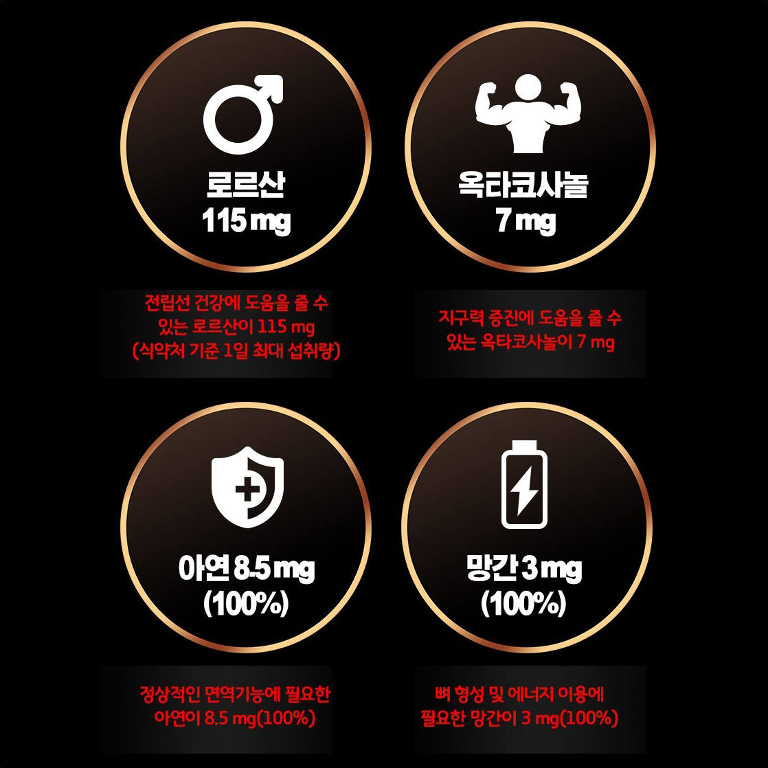 일양 쏘팔 메토 옥타 코사놀 효능 잔뇨감 전립선 약 6개월 프리미엄 영양제 - 상세 이미지 4