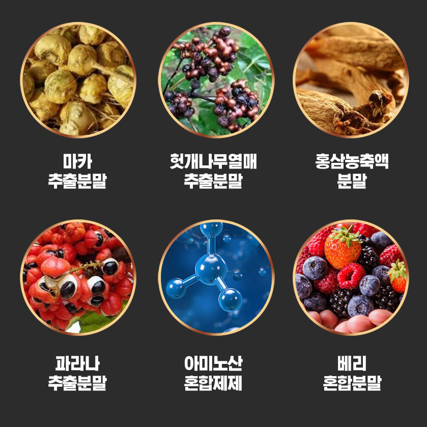 일양 쏘팔 메토 옥타 코사놀 효능 잔뇨감 전립선 약 6개월 프리미엄 영양제 - 상세 이미지 5