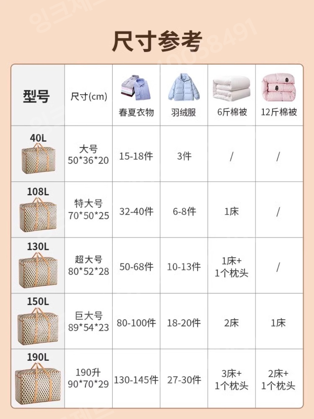 캠핑이불가방 체크 대용량 보관 정리함 손잡이 패브릭 - 상세 이미지 5