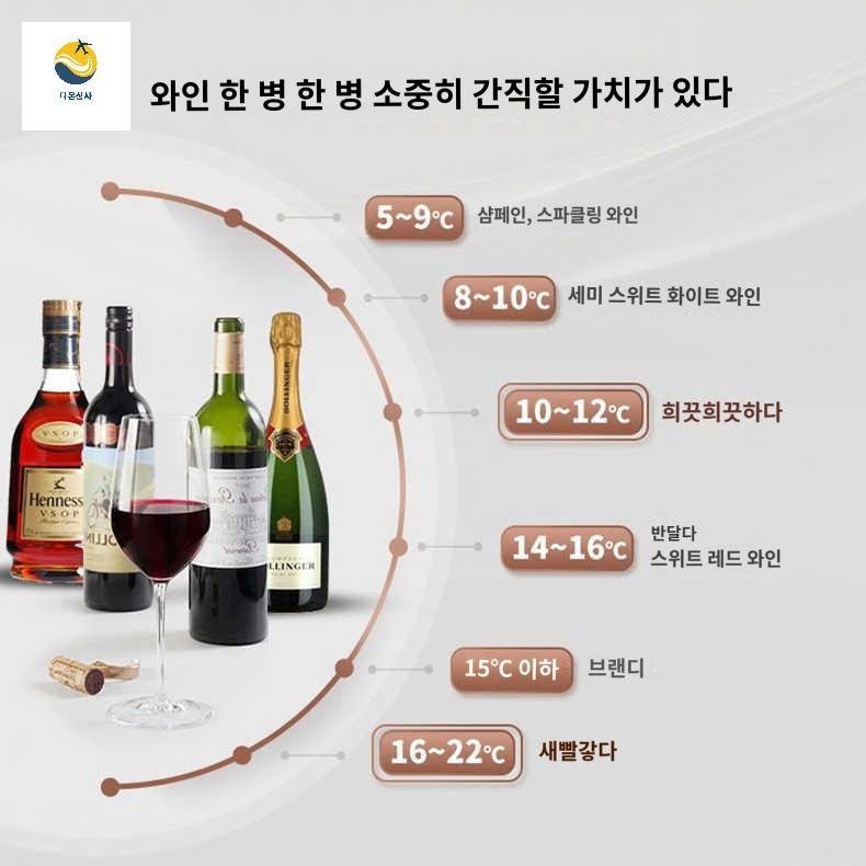 저장고 냉장고 술 위싀 술장고 쇼케이스 미니 와인 - 상세 이미지 4