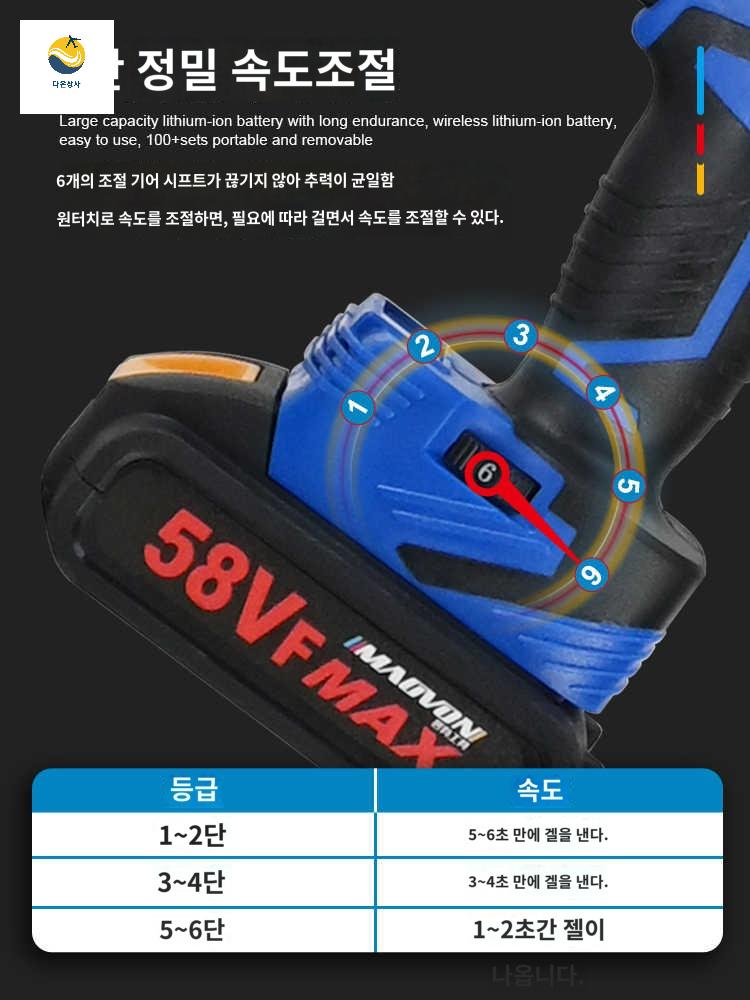 전문가용 실리콘건 휴대용 충전식 주입기 코팅건 - 상세 이미지 4