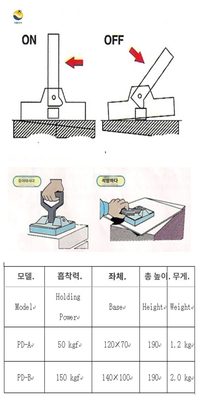 운반 철판 강력 리프팅 리프마 자석 마그네틱 마그넷 크레 핸드 리프트 손잡이 마그 마그네트 - 상세 이미지 3