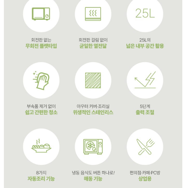 버튼식 매장용 무회전 전자렌지 식당 식당용 영업용 전자 레인지