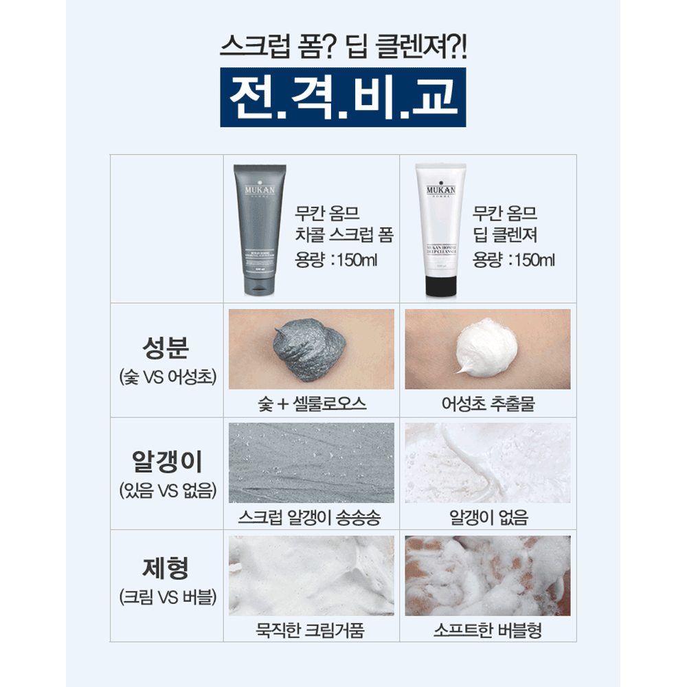 1+1 무칸 남자 폼클렌징 스크럽폼 세안제 150ml - 상세 이미지 4