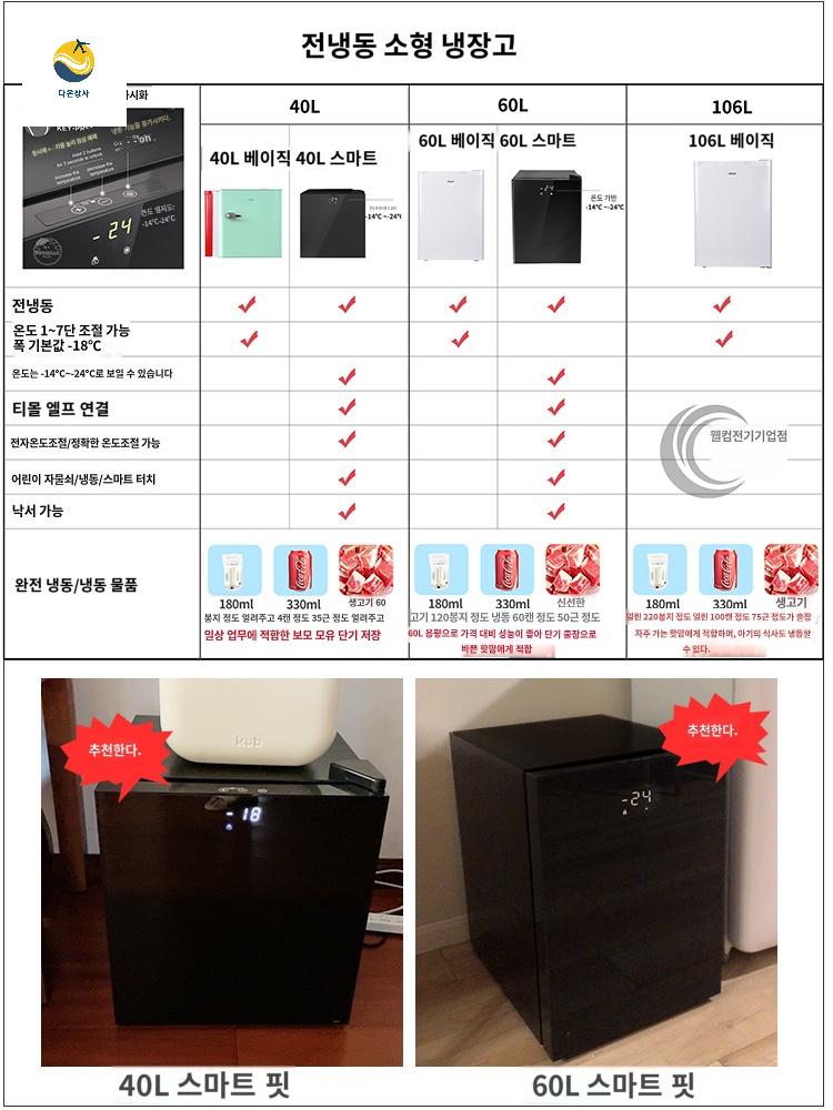 미니 원룸 원도어 냉동고 보존식 신선 가정용 급속 - 상세 이미지 4