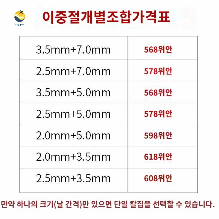 파채 슬라이서 야채 절단기 고기 후지 육절기 세절기 - 상세 이미지 4