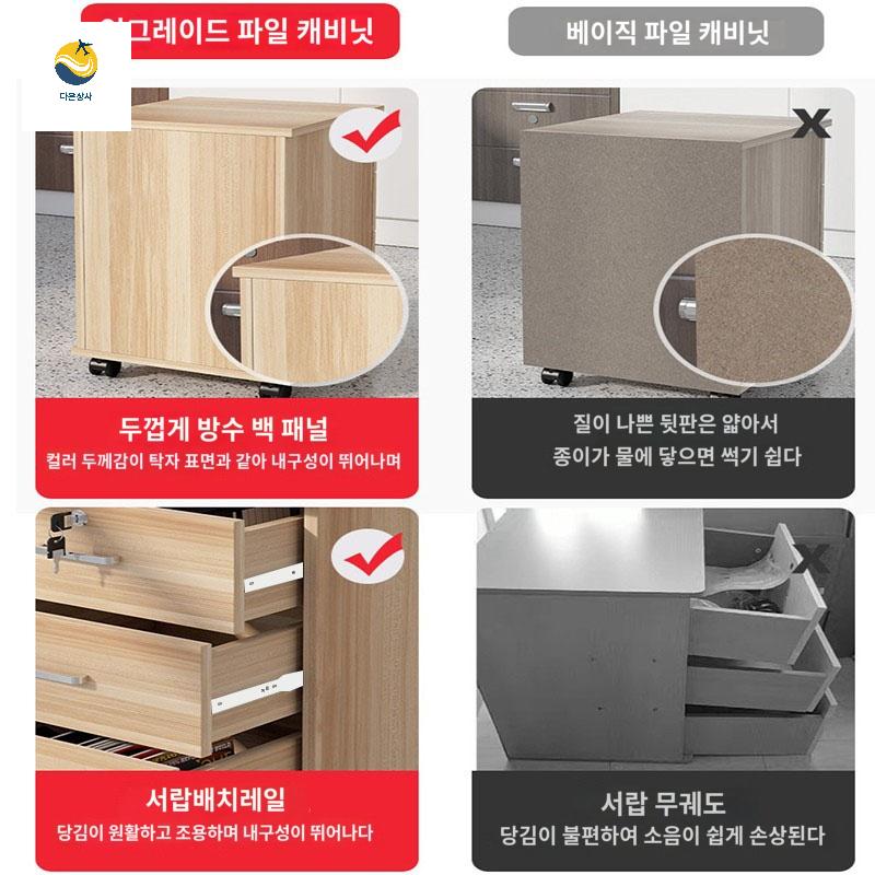사무실 책상 사무용 다용도 전체잠금 캐비닛 서랍장 - 상세 이미지 2