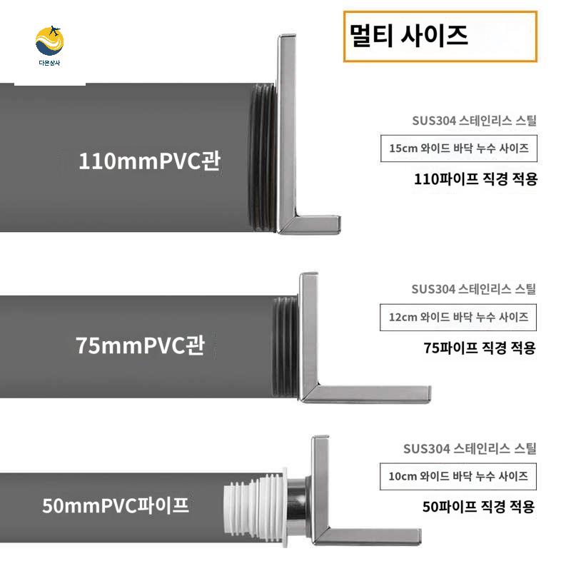 하수구 오물 루프 드레인 배수 발코니 벽체 바닥 스텐 - 상세 이미지 3