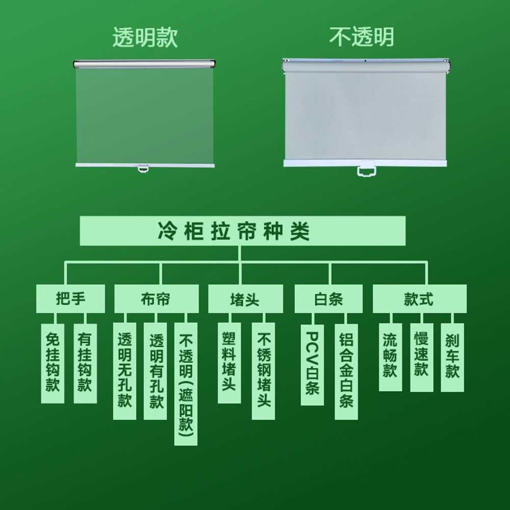 쇼케이스 가림막 업소용 냉장 신선 투명 커튼 40cm 이미지 6