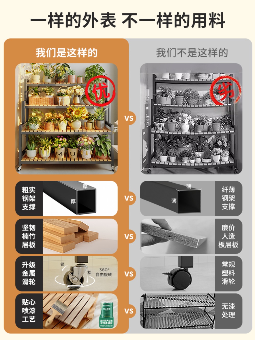 꽃진열대 꽃다발 전시대 식물 스탠드 화분대 화분 꽃가게 베란다 정리대 계단식 - 상세 이미지 2