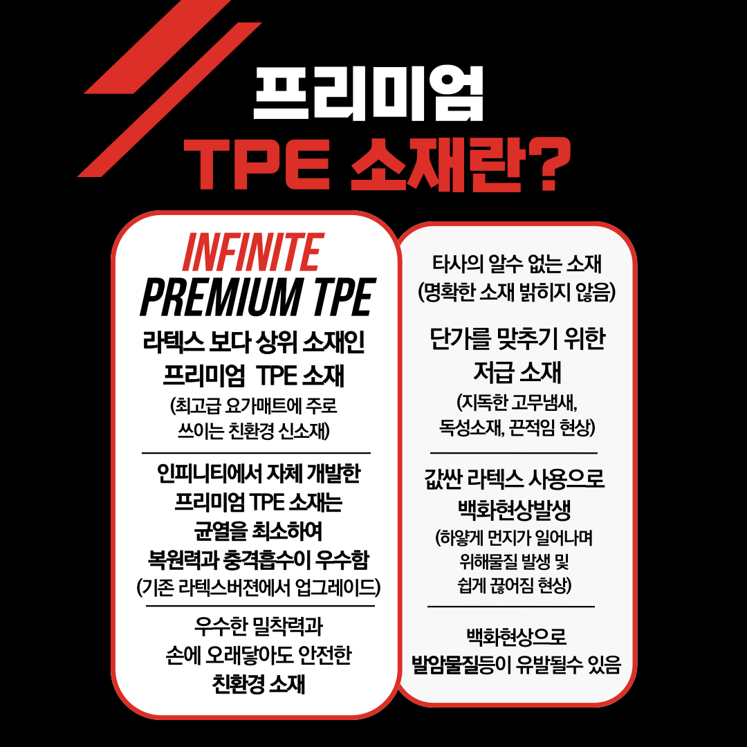 인피니티 풀업밴드 운동 고무 요가 튜빙 헬스 스트레칭 밴드 그린 초급자 상품 이미지