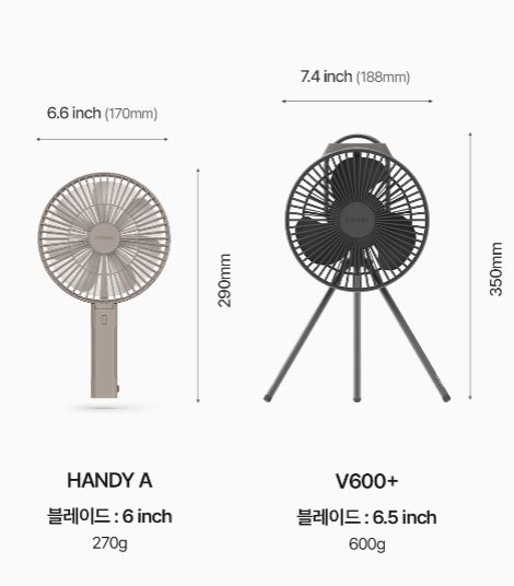크레모아 핸디 A 무선 선풍기 휴대용 손 미니 접이식 - 상세 이미지 5